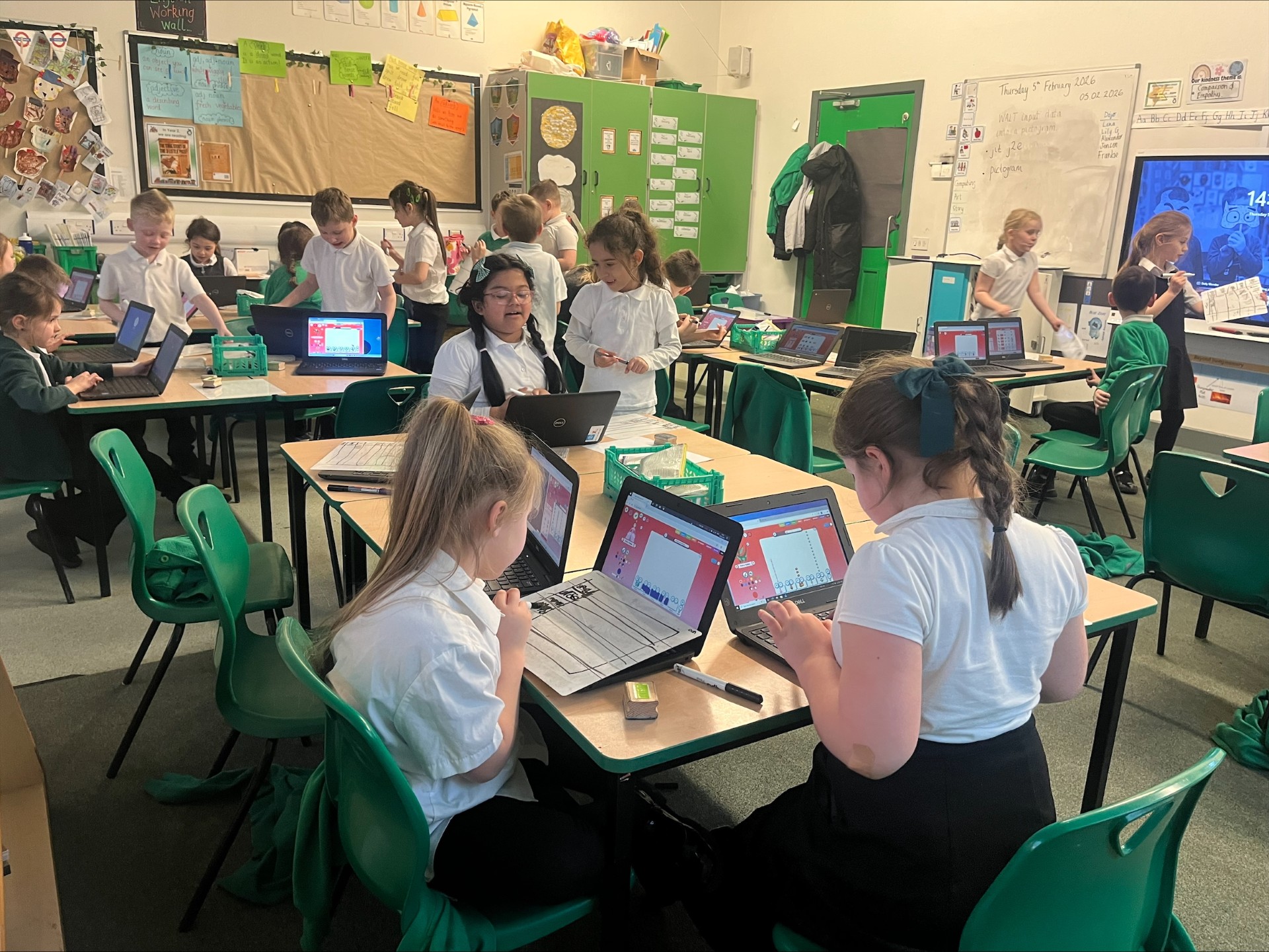 TEAM Education Trust - Data Lessons